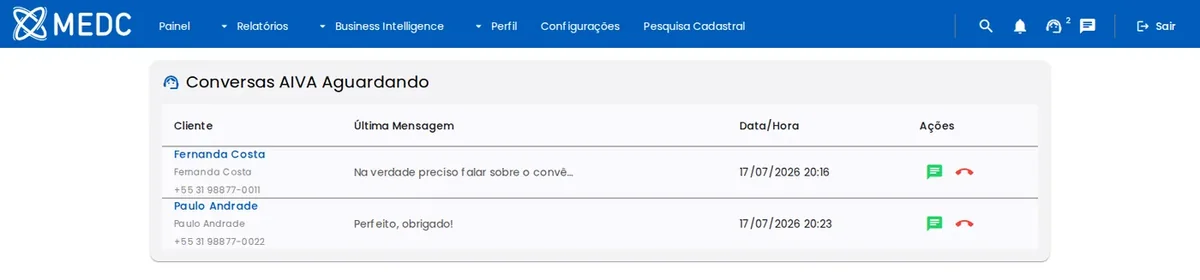 Lista de conversas da Aiva aguardando atendimento humano, com nome do paciente, última mensagem e data
